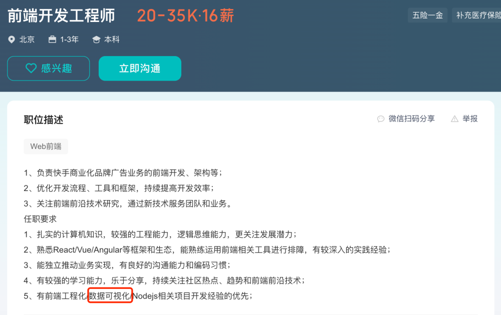 前端開發崗位要求