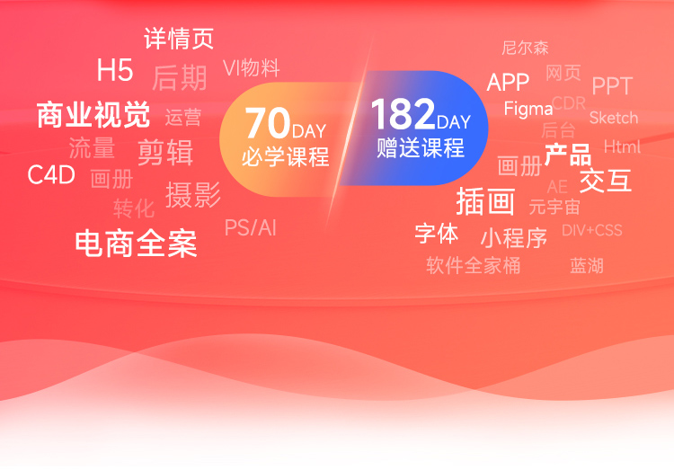 電商視覺設計培訓周期是多久？